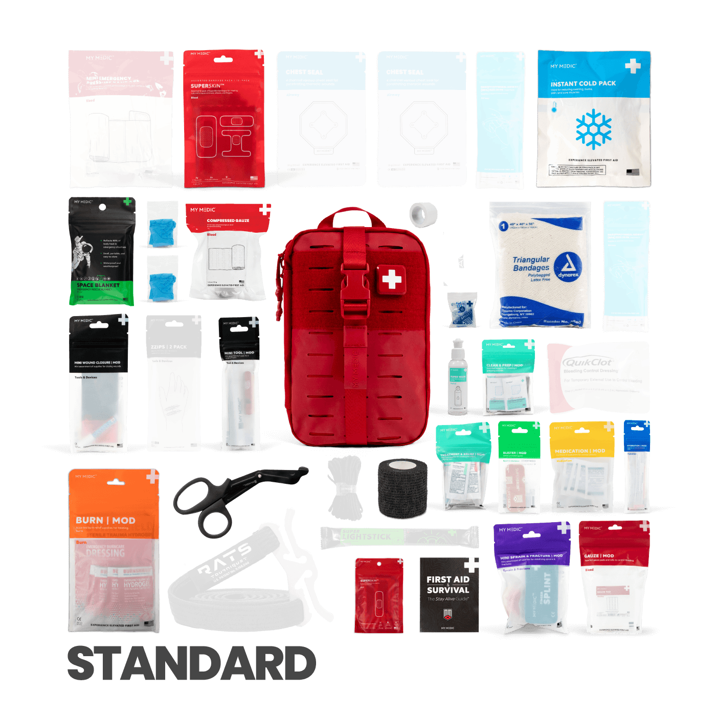 MyFAK First Aid Kit